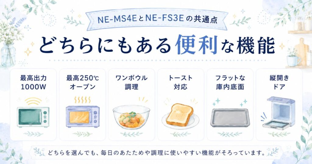 NE-MS4EとNE-FS3Eに共通する便利な機能をまとめた画像