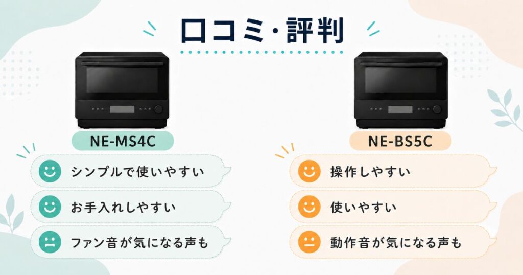 NE-MS4CとNE-BS5Cの口コミと評判の傾向