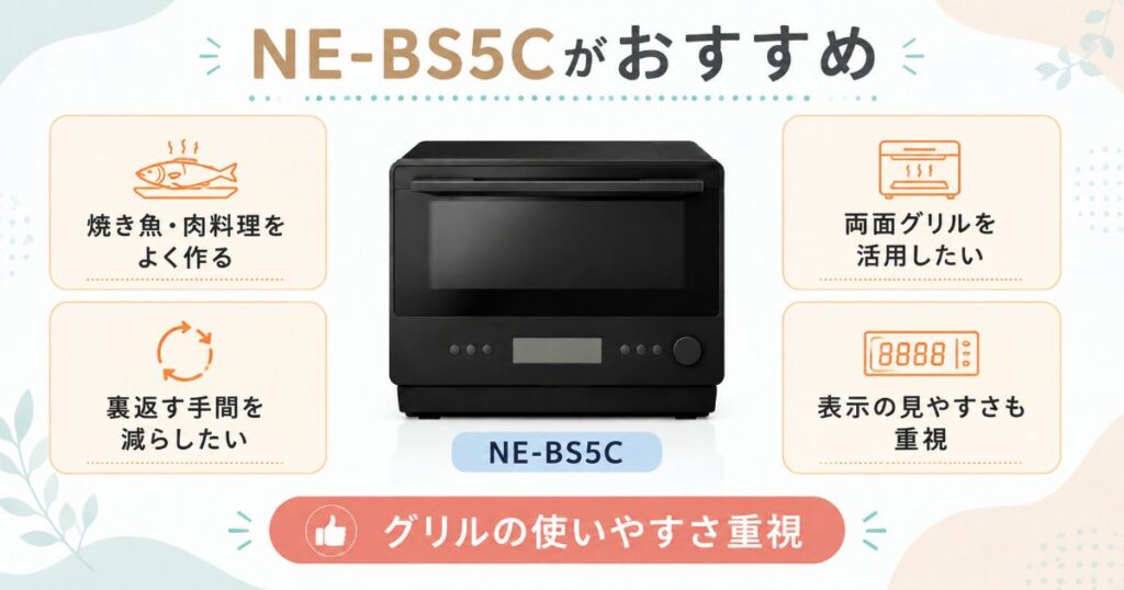 NE-BS5Cがおすすめな人