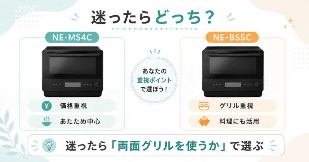 NE-MS4CとNE-BS5Cで迷ったときの選び方