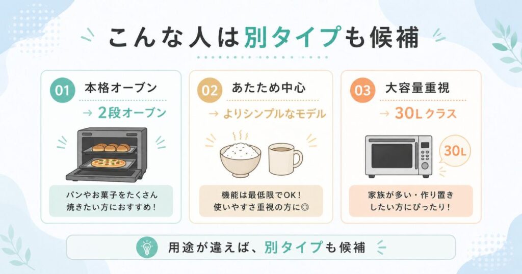 NE-MS4CとNE-BS5C以外の選択肢を紹介