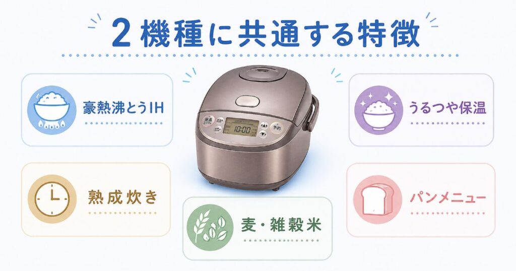 NP-GS05とNP-GM05に共通する主な炊飯機能