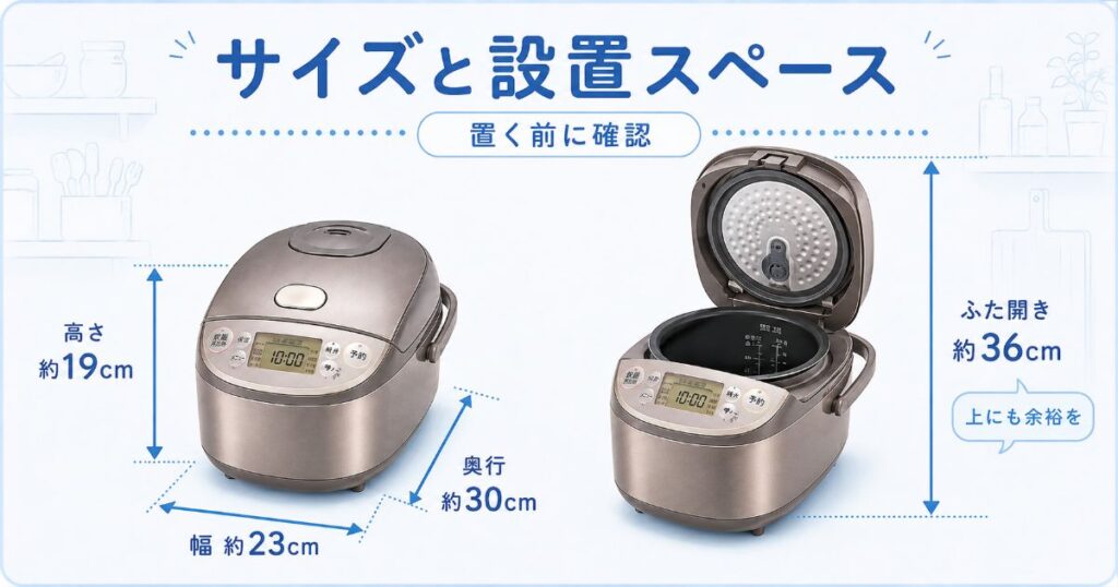 NP-GS05とNP-GM05のサイズと設置スペース