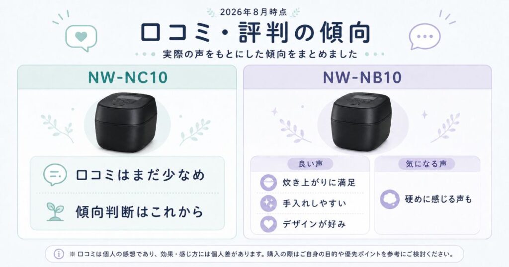 NW-NC10とNW-NB10の口コミや評判の傾向