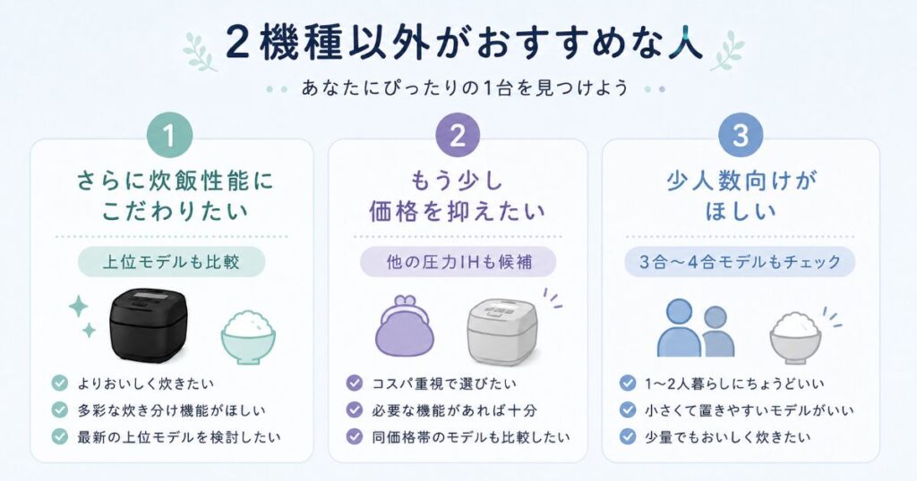NW-NC10とNW-NB10以外の炊飯器が向いている人