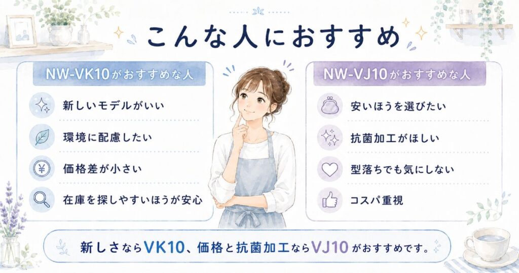 NW-VK10とNW-VJ10がそれぞれおすすめな人