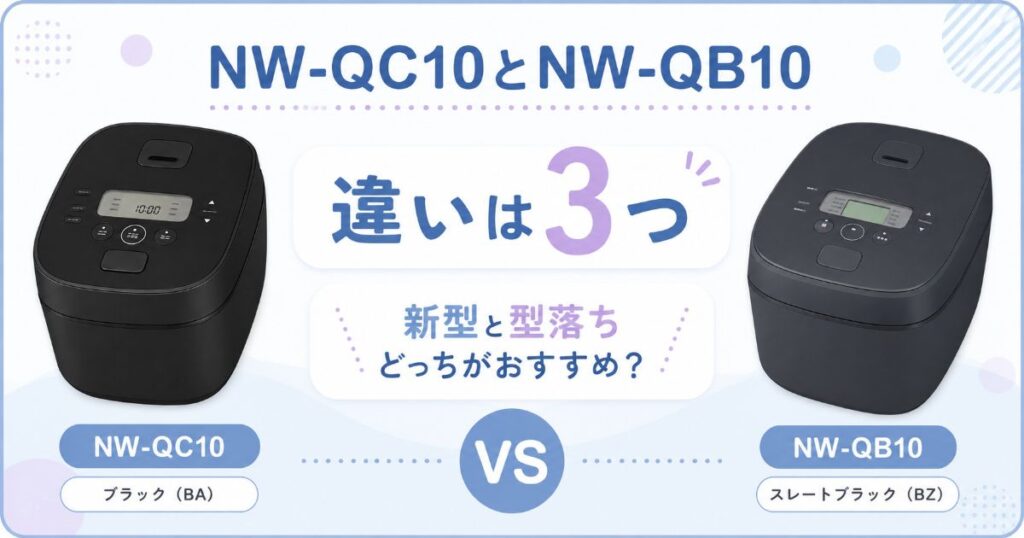 NW-QC10とNW-QB10の違いを比較したアイキャッチ画像