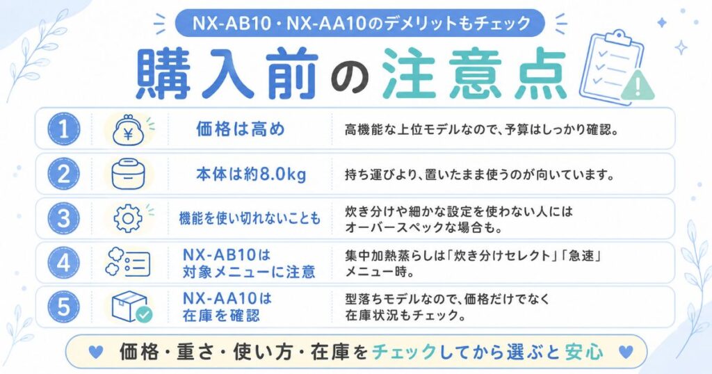 NX-AB10とNX-AA10のデメリットや購入前の注意点をまとめた画像