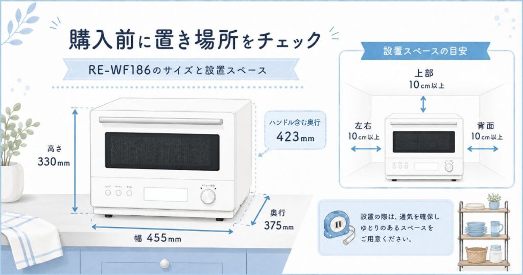 RE-WF186の本体サイズと設置に必要な周囲のスペース
