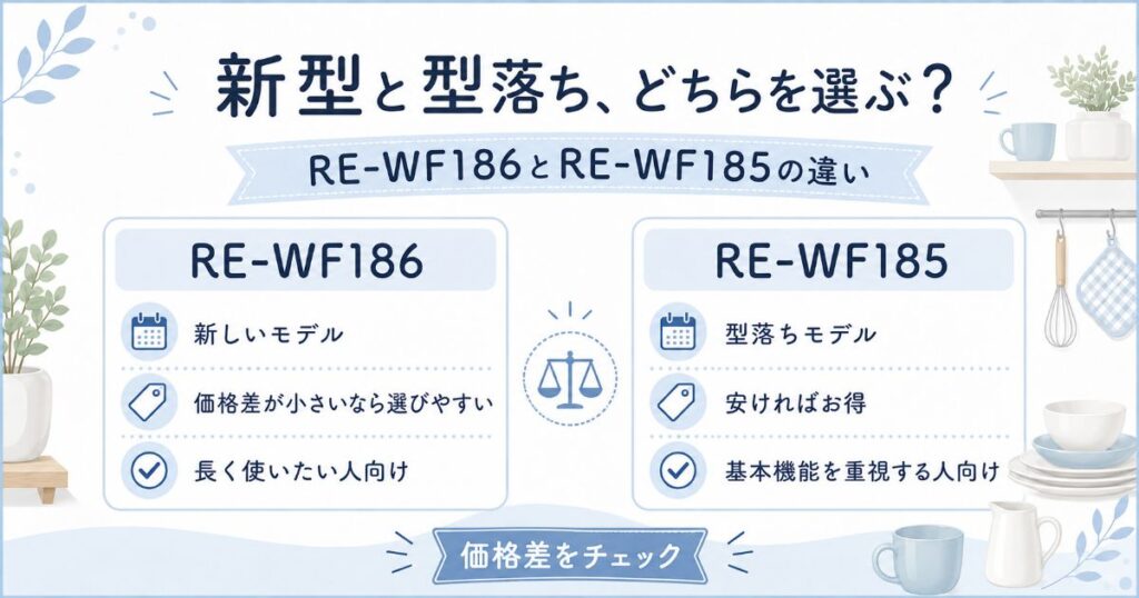 RE-WF186とRE-WF185の違いと新型・型落ちの選び方