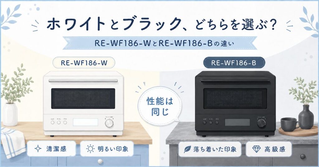 RE-WF186-WホワイトとRE-WF186-Bブラックのカラー比較