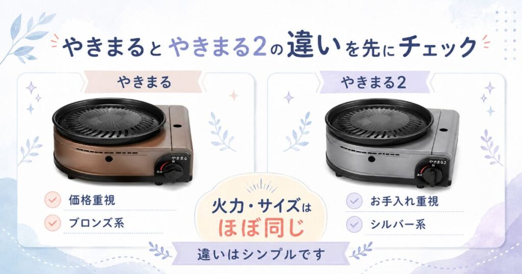 やきまるとやきまる2の主な違いと選び方