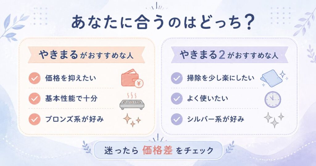 やきまるとやきまる2がおすすめな人の違い