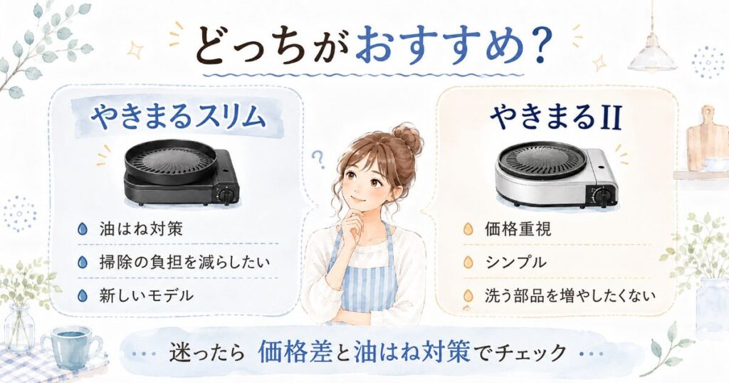 やきまるスリムとやきまるIIがおすすめな人の違い