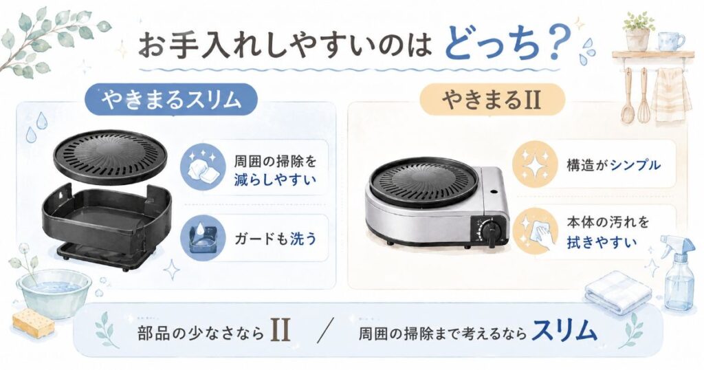 やきまるスリムとやきまるIIのお手入れ方法の違い