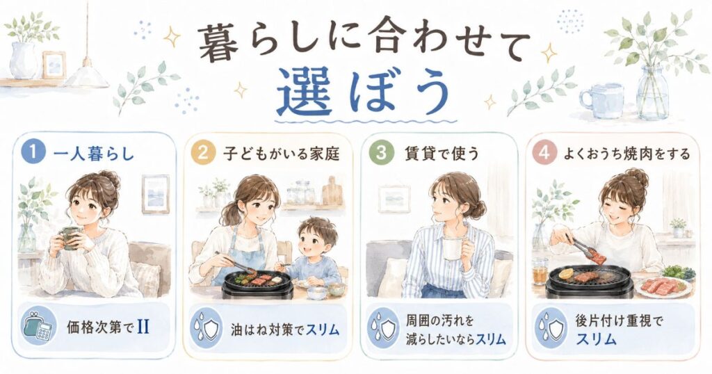 暮らし方別に見るやきまるスリムとやきまるIIの選び方